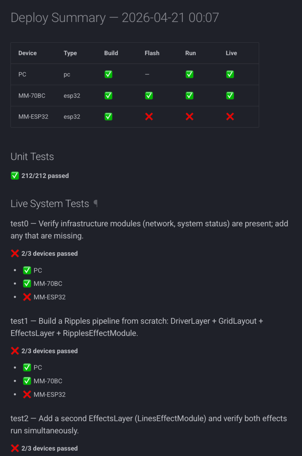 Test run output showing 219/219 passed